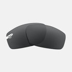 G15 - NBFX  lenses TRIPOL anthracite f3